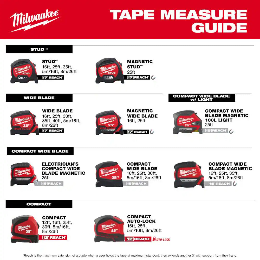 12 Ft. Compact Tape Measure