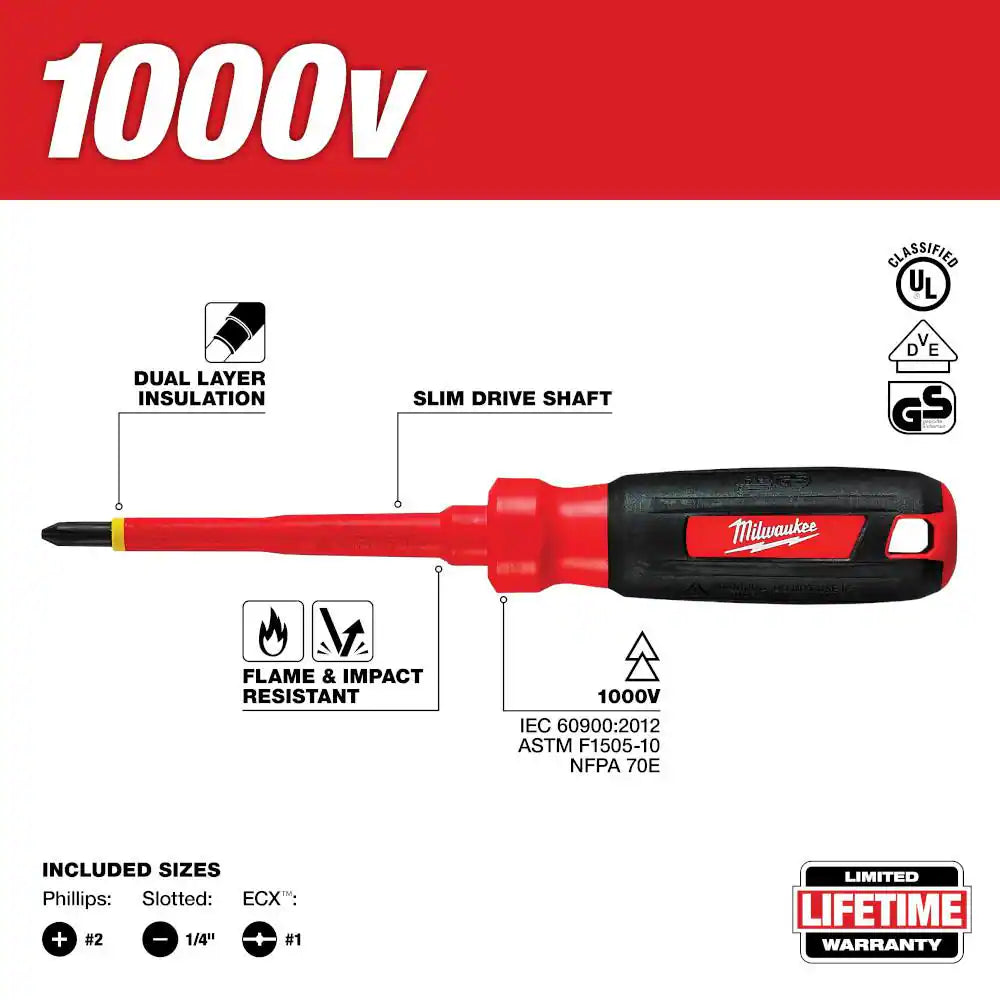 1000-Volt Insulated Screwdriver Set (3-Piece)