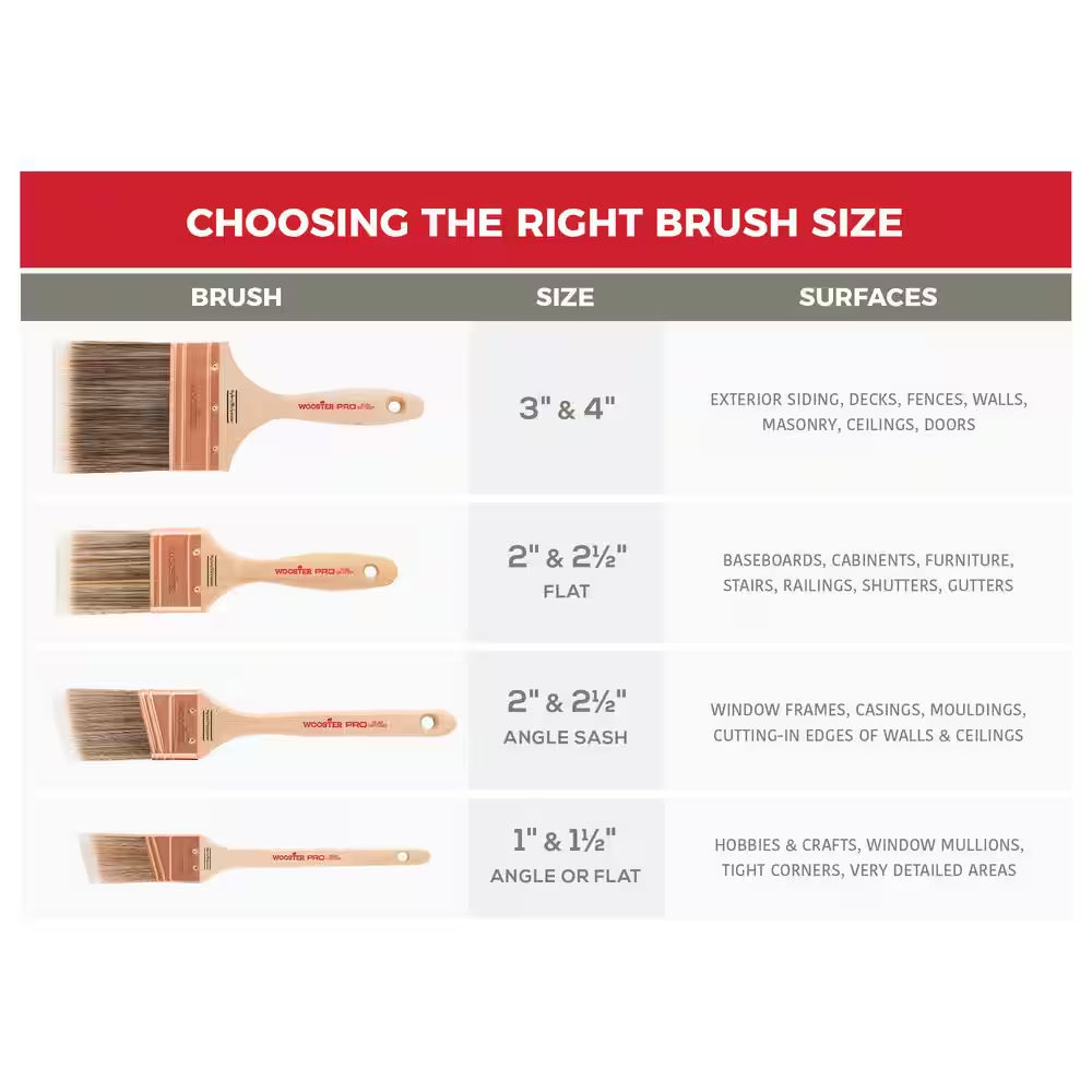 3 In. Pro Nylon/Polyester Flat Brush