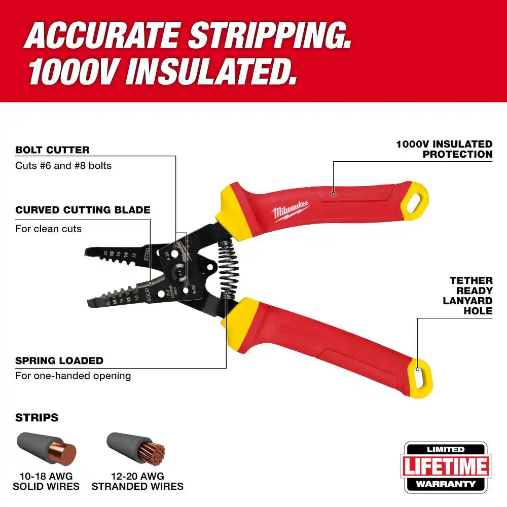 1000V Insulated Hand Tool Set (5-Piece)