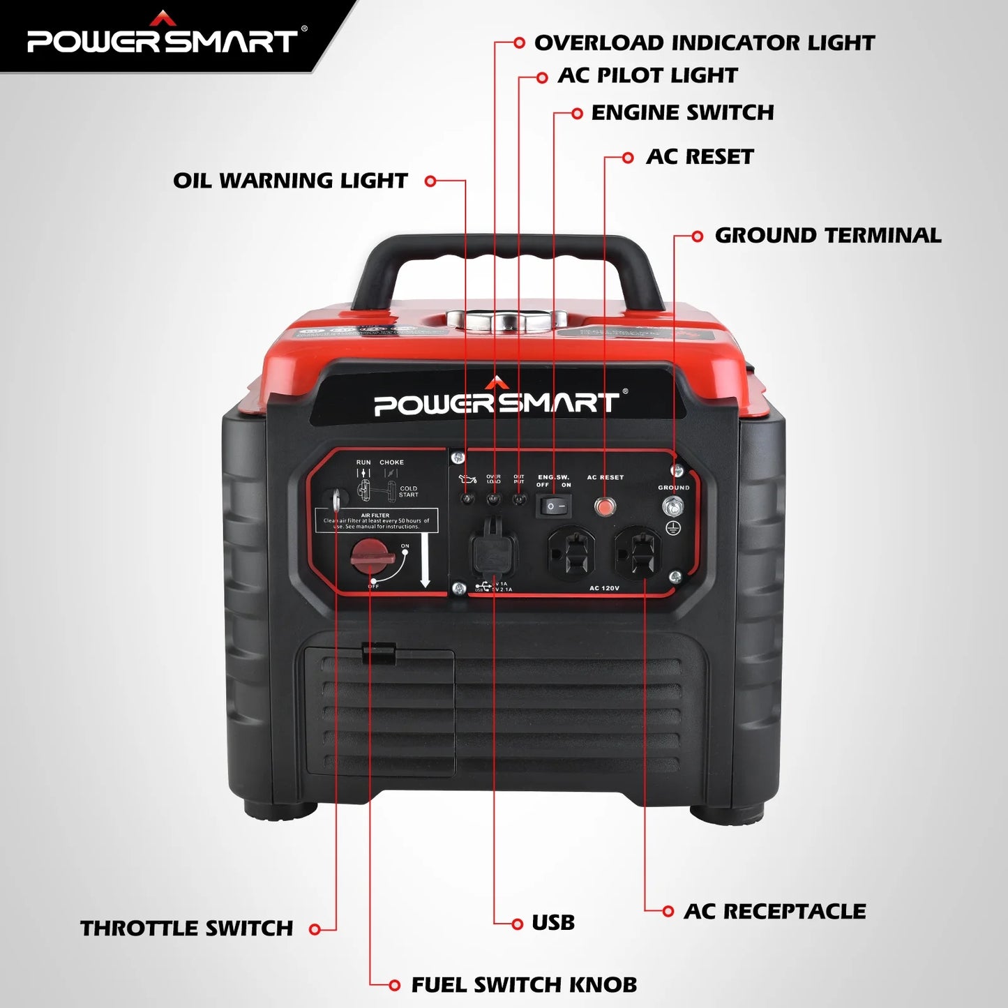 1500W Gas Inverter Generator with Recoil Start: Portable & Quiet Solution for Camping & Home