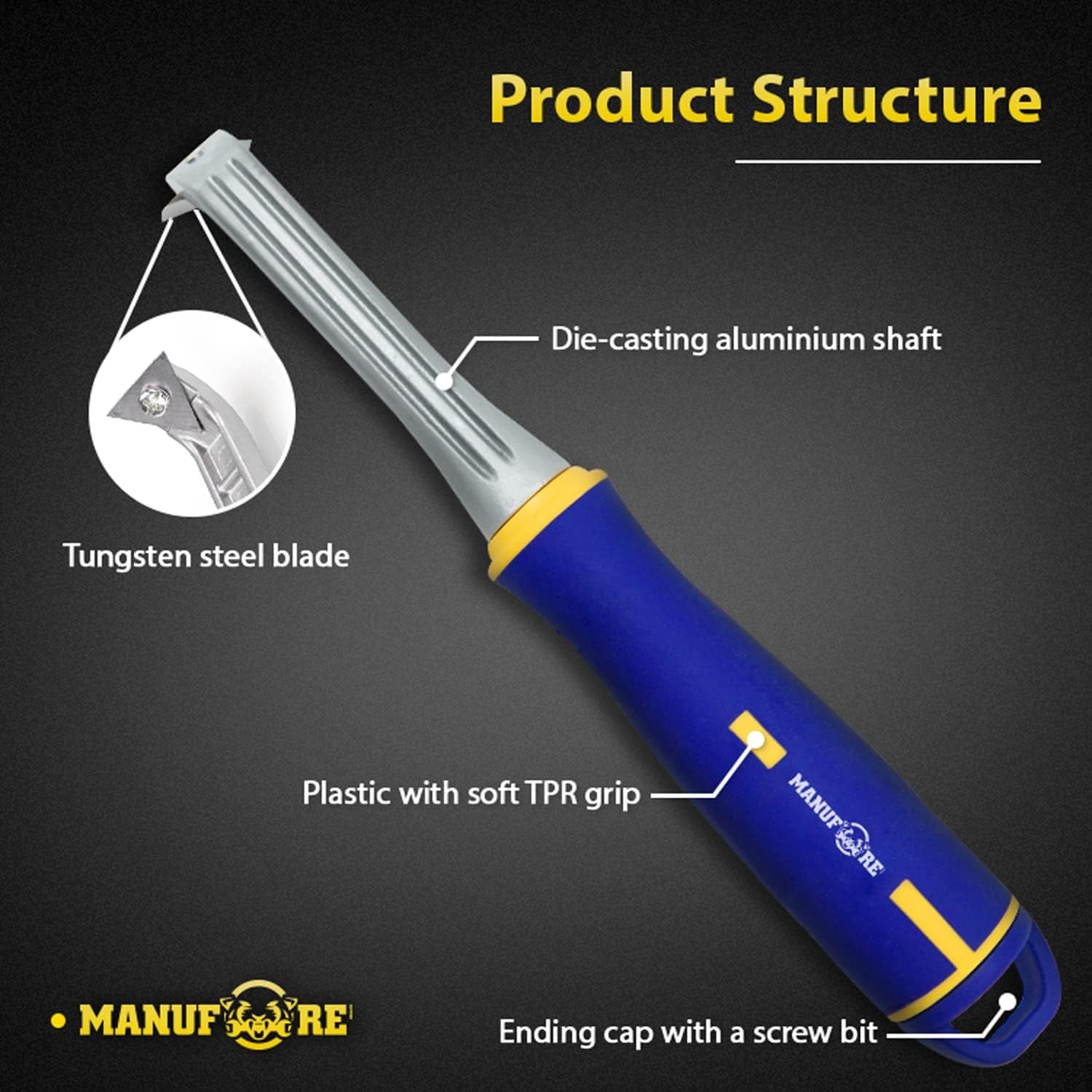 Paint Scraper with 2 Inch Double-Edged Tungsten Steel Carbide Scraper for Removing Paint, Glue, Grout