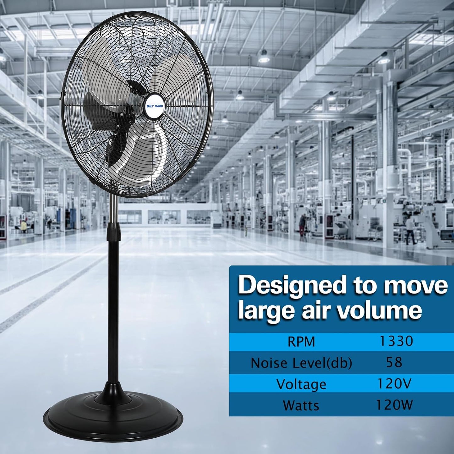 5200 CFM 20" High-Velocity Industrial Pedestal Fan, 3-Speed Oscillating Stand Fan, Heavy Duty Metal Fan for Commercial, Warehouse, Garage Use