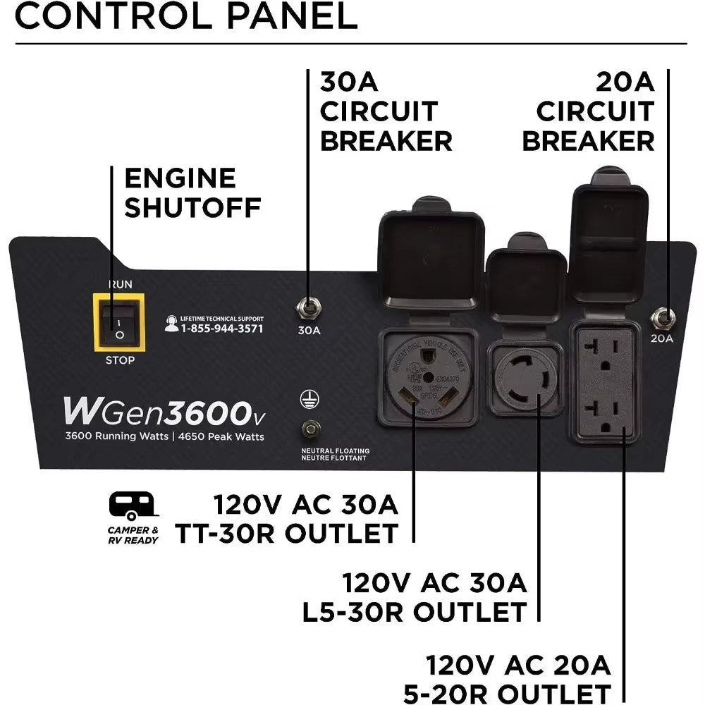 Westinghouse 4650 Watt Portable Generator, RV Ready 30A Outlet, Gas Powered, CARB Compliant