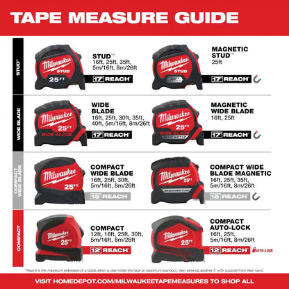 12 Ft. Compact Tape Measure