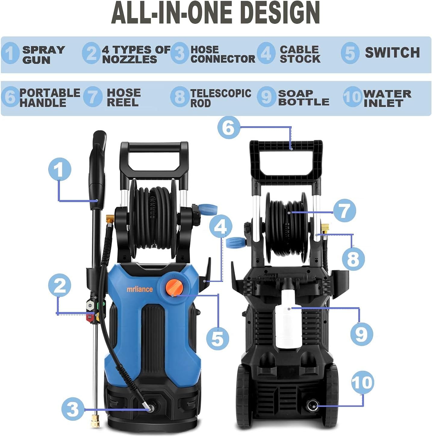 Pressure Washer  2.1GPM Electric Power Washer 1800W High Pressure Washer, Professional Washer Cleaner, with 4 Nozzles, Soap Bottle for Cleaning Cars,Driveways,Patios(Hose Reel-Blue)