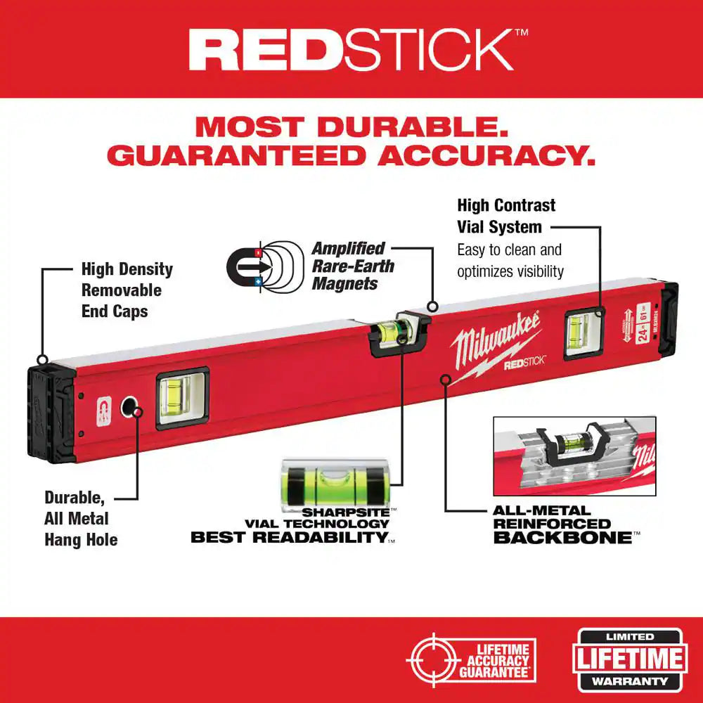 REDSTICK Magnetic Box Level Set with Torpedo Level and M12 125 Ft. Cross and Point Laser Level Kit (6-Piece)