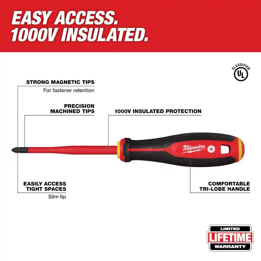 1000V Insulated Hand Tool Set (5-Piece)