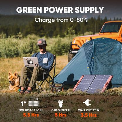 Portable Power Station Explorer 240, 240Wh Lithium Battery, 200W Continuous/400W Peak Portable Power Station