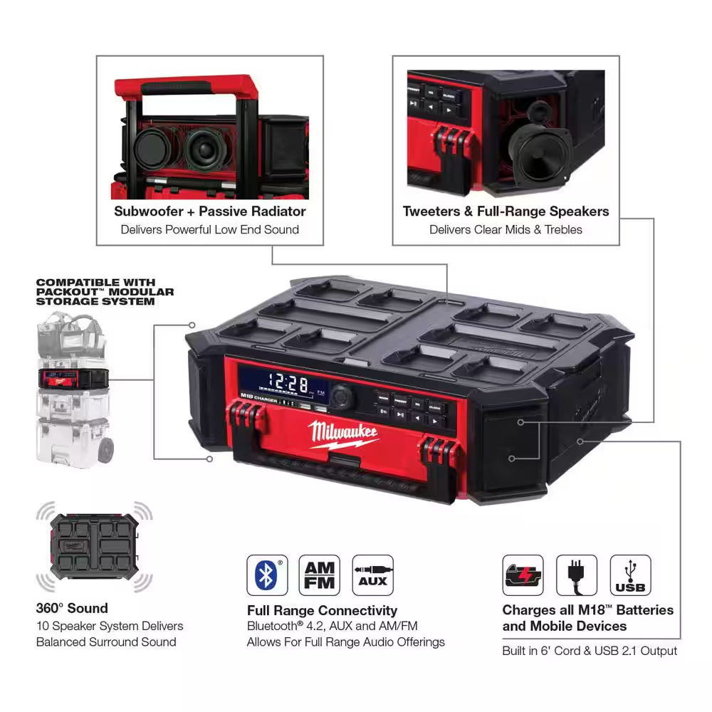 M18 FUEL PACKOUT 18-Volt 2.5 Gal. Lithium-Ion Cordless Wet/Dry Vacuum with PACKOUT Radio/Speaker