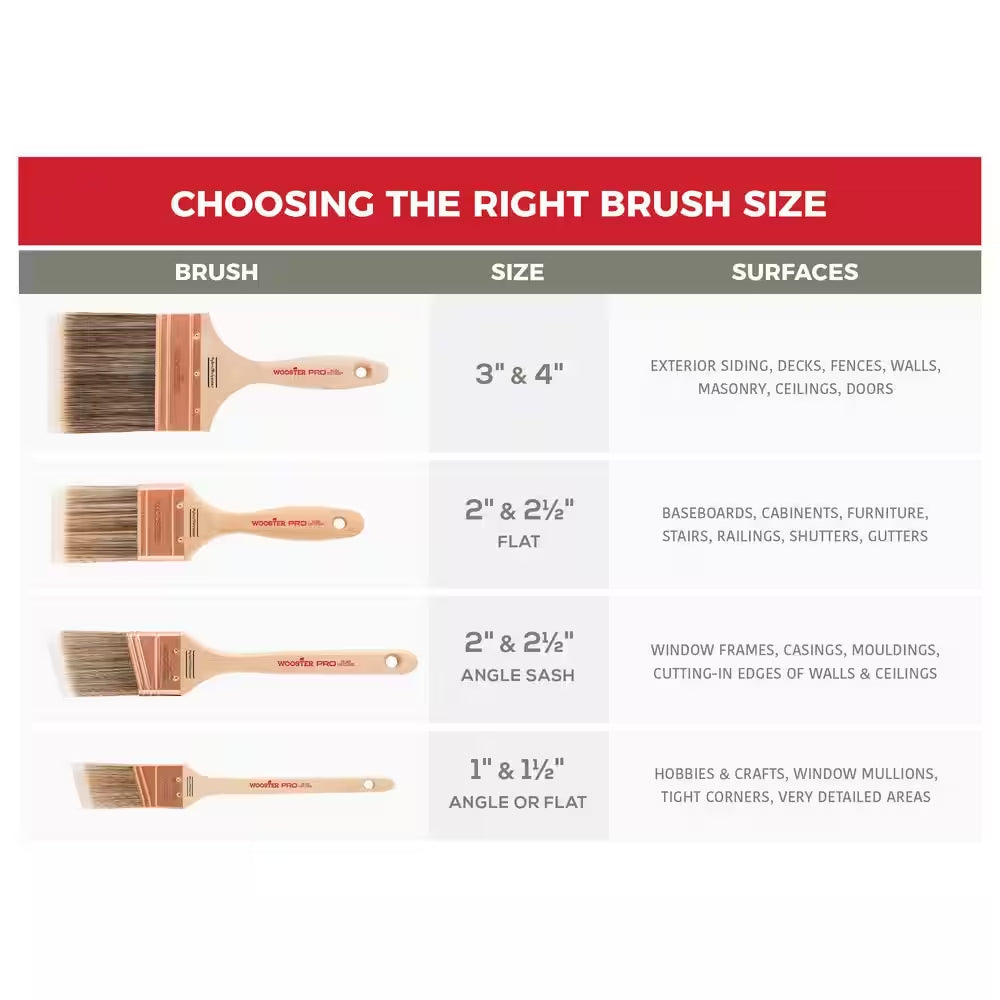 2 In. Pro Nylon/Polyester Thin Angle Sash Brush