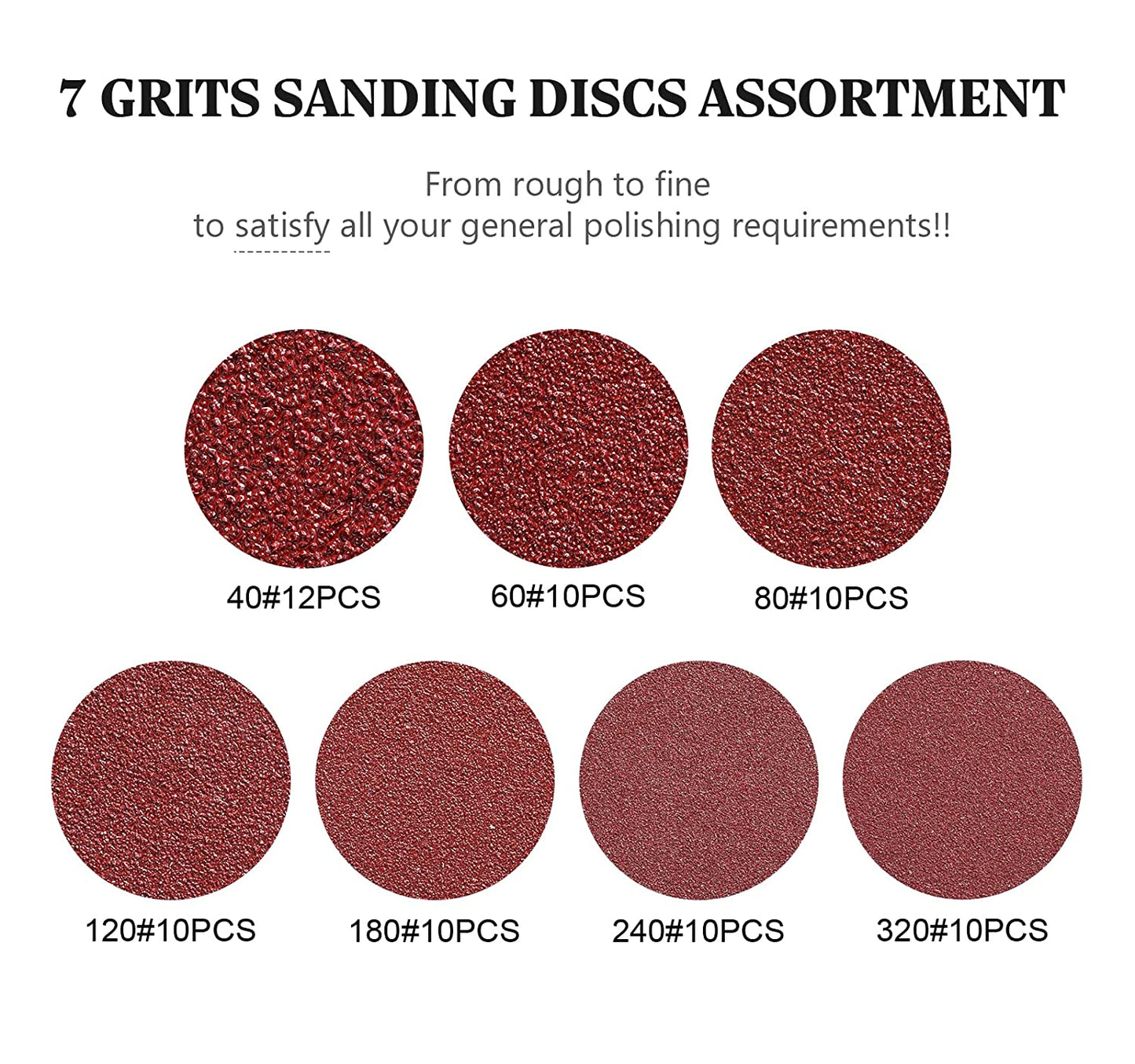 72 PCS 5 Inch 8 Hole Hook and Loop Adhesive Sanding Discs Sandpaper for Random Orbital Sander 40 60 80 120 180 240 320 Grits